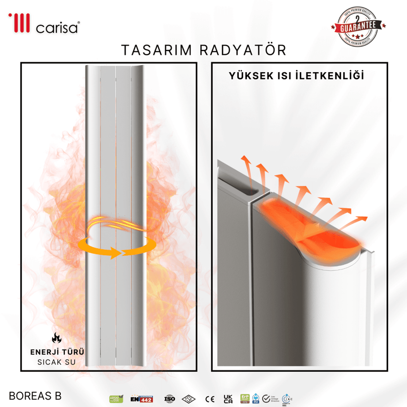 Carisa Boreas B Dikey Elektrikli Radyatör Modern Tasarım Beyaz - carisa