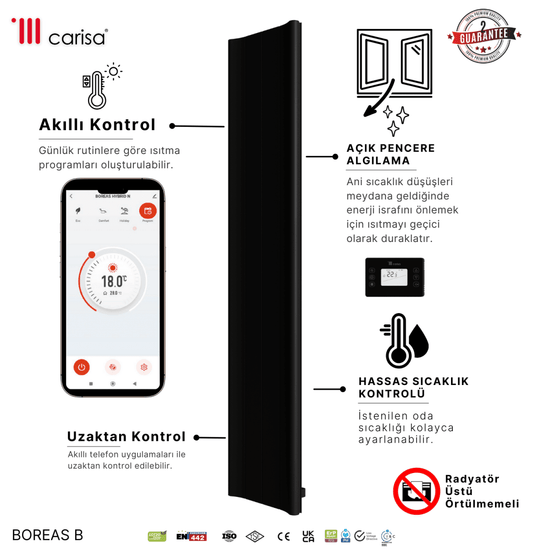 Carisa Boreas B Dikey Elektrikli Radyatör Modern Tasarım Siyah - carisa