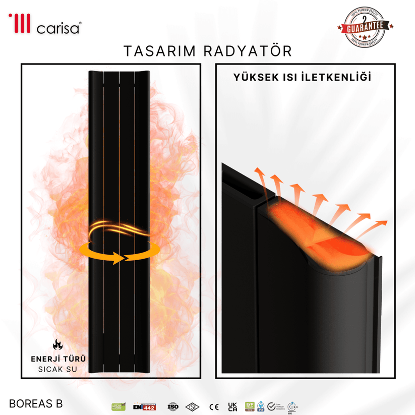 Carisa Boreas B Dikey Elektrikli Radyatör Modern Tasarım Siyah - carisa