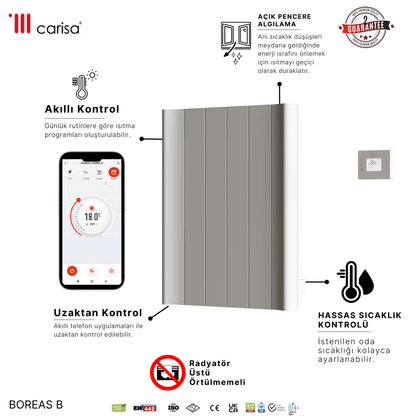 Carisa Boreas B Yatay Elektrikli Radyatör Modern Tasarım Beyaz - carisa