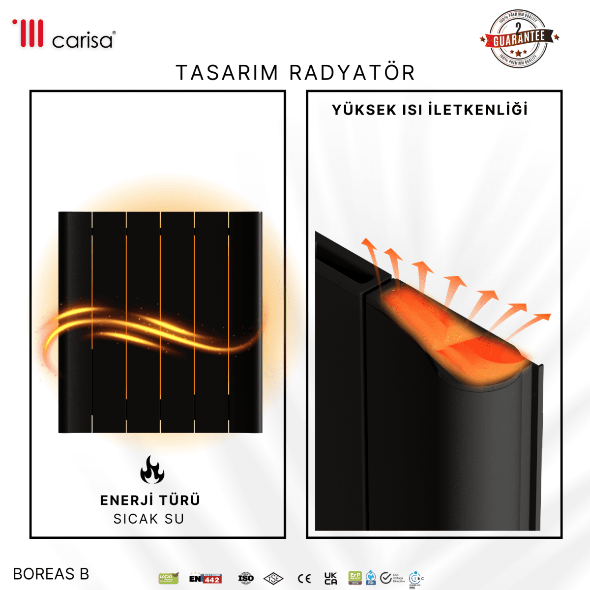 Carisa Boreas B Yatay Elektrikli Radyatör Modern Tasarım Siyah - carisa