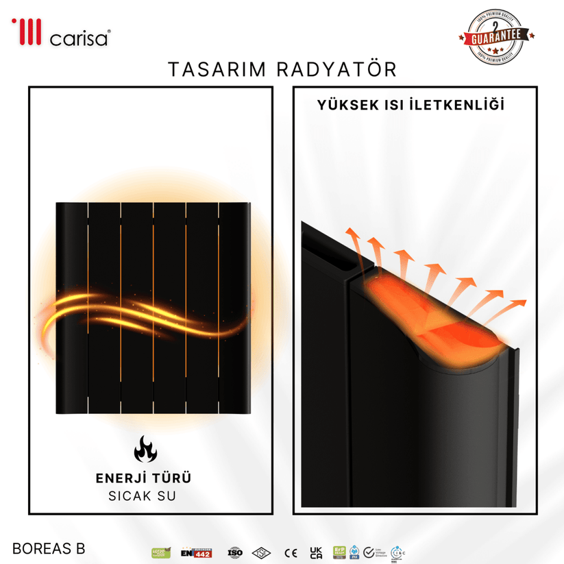 Carisa Boreas B Yatay Elektrikli Radyatör Modern Tasarım Siyah - carisa