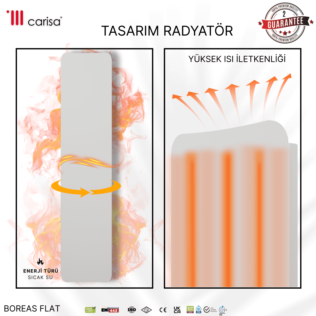 Carisa Boreas Flat Dikey Elektrikli Radyatör Modern Tasarım Beyaz - carisa