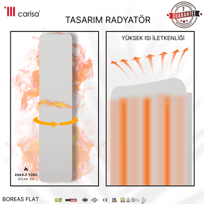 Carisa Boreas Flat Dikey Elektrikli Radyatör Modern Tasarım Beyaz - carisa
