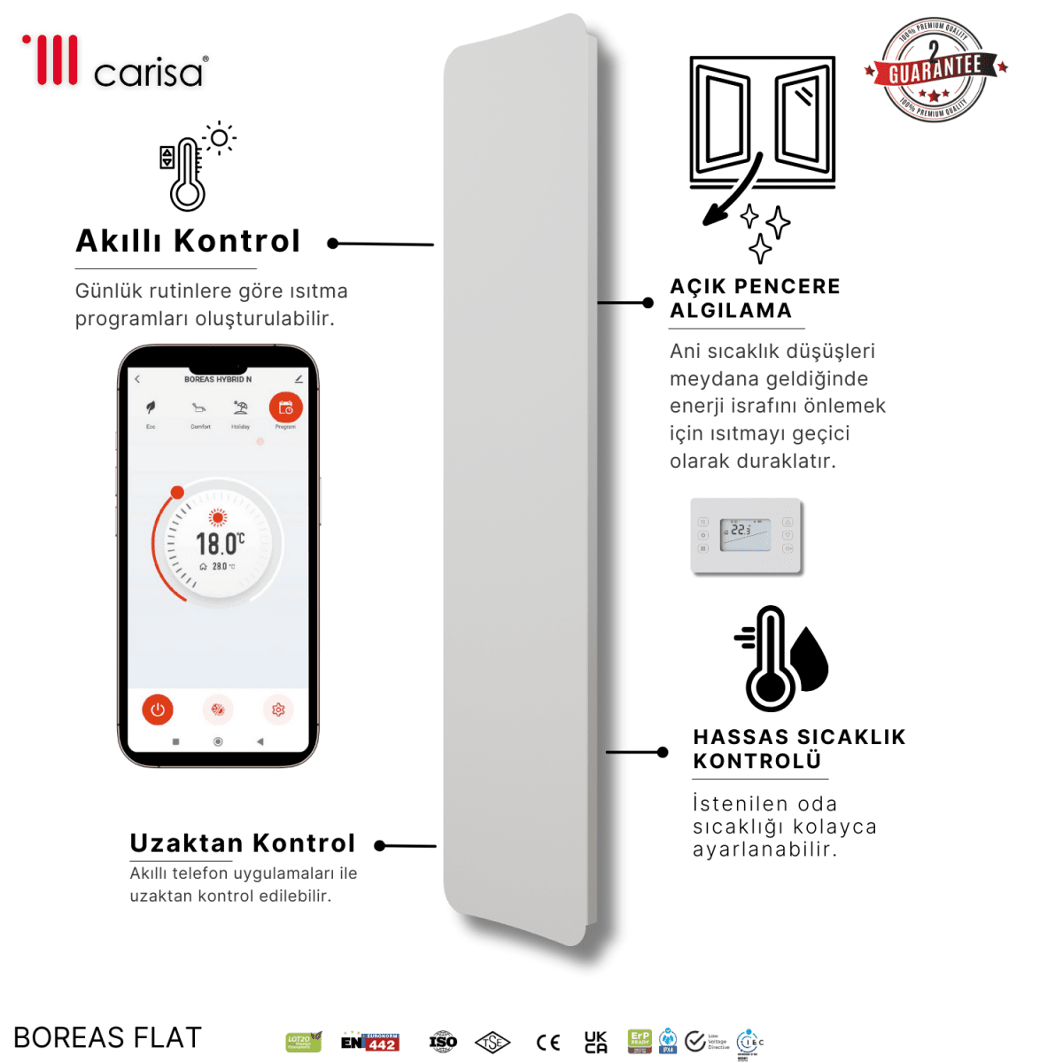 Carisa Boreas Flat Dikey Elektrikli Radyatör Modern Tasarım Beyaz - carisa