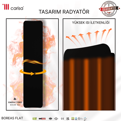 Carisa Boreas Flat Dikey Elektrikli Radyatör Modern Tasarım Siyah - carisa