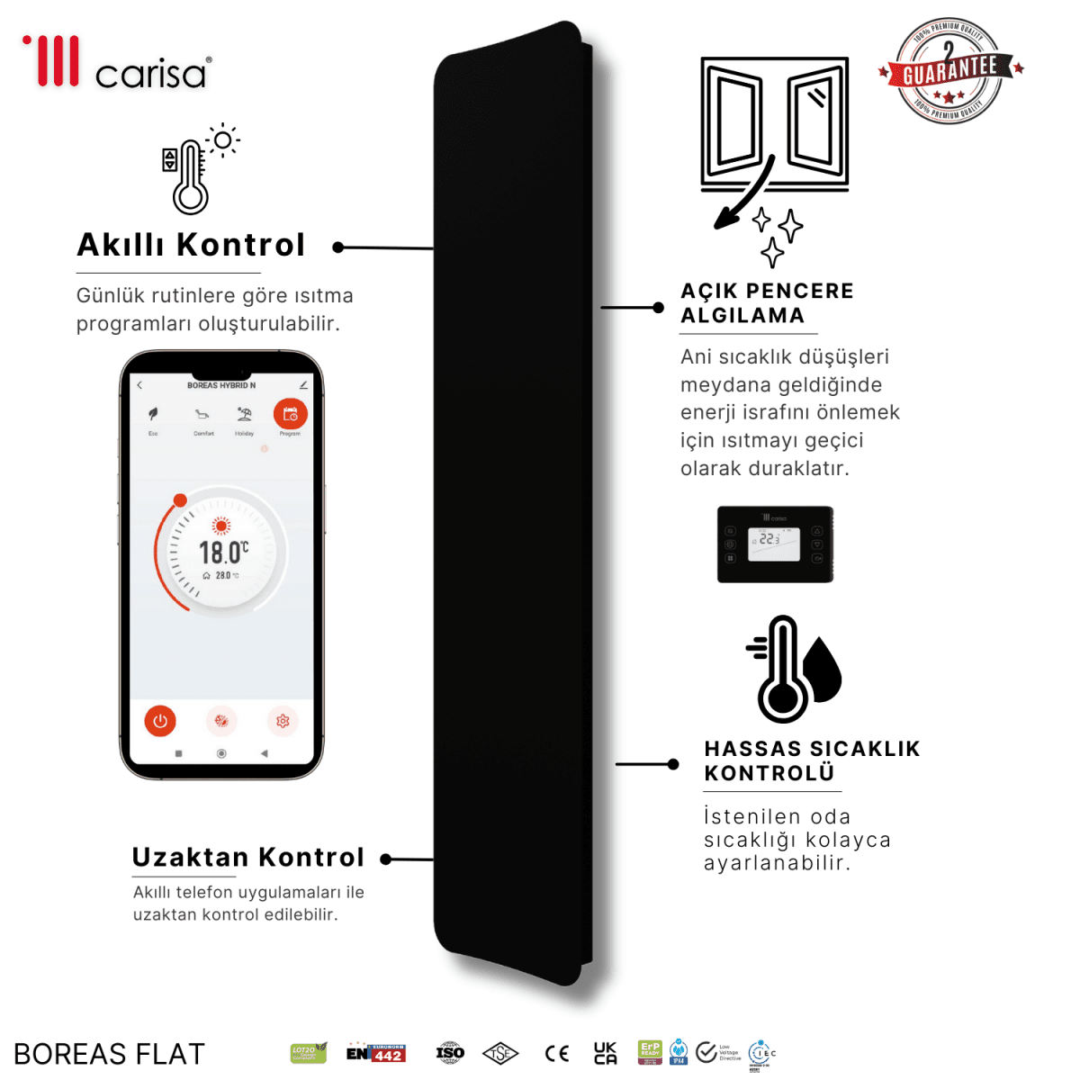 Carisa Boreas Flat Dikey Elektrikli Radyatör Modern Tasarım Siyah - carisa