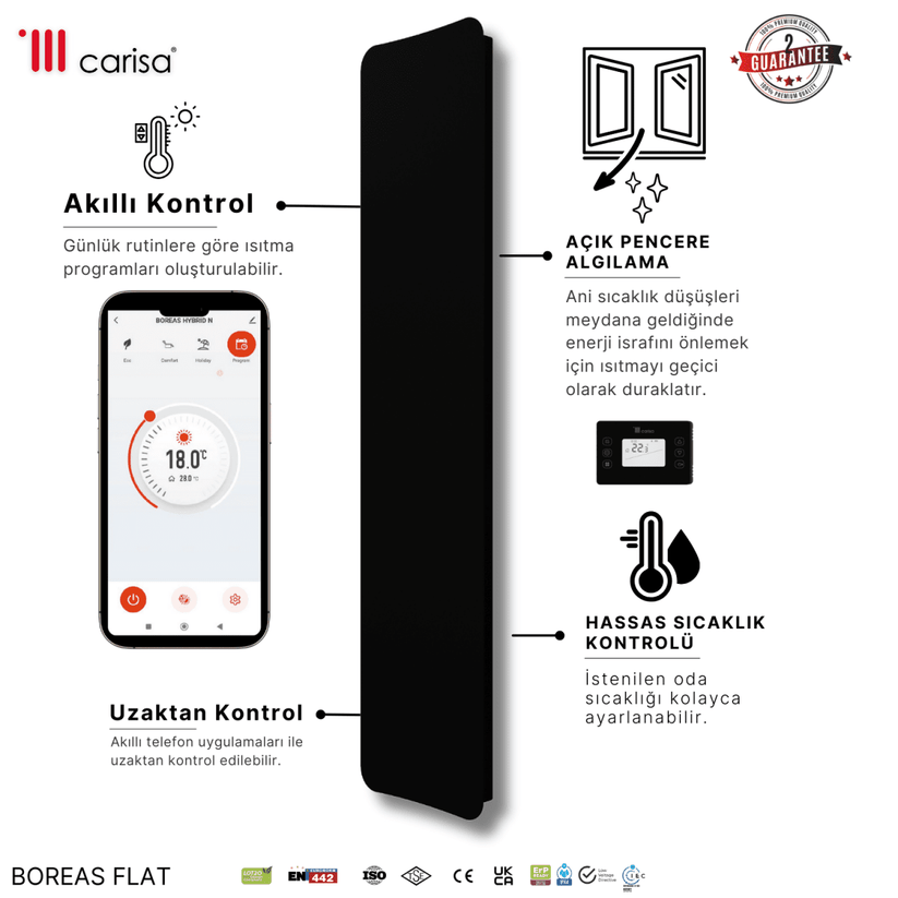 Carisa Boreas Flat Dikey Elektrikli Radyatör Modern Tasarım Siyah - carisa