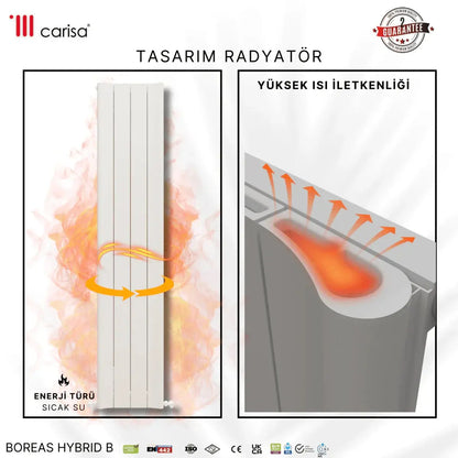 Carisa Boreas Hybrid B Dikey Elektrikli Radyatör Modern Tasarım Beyaz - carisa