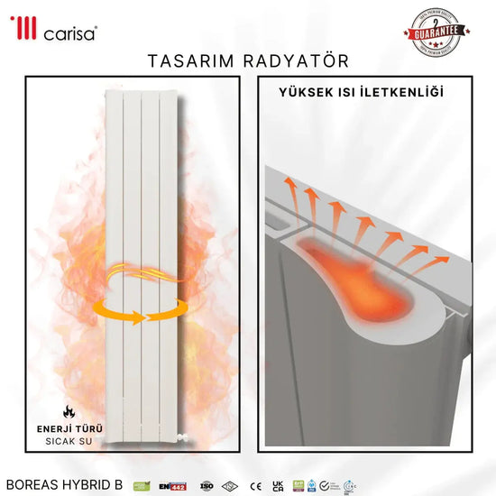 Carisa Boreas Hybrid B Dikey Elektrikli Radyatör Modern Tasarım Beyaz - carisa