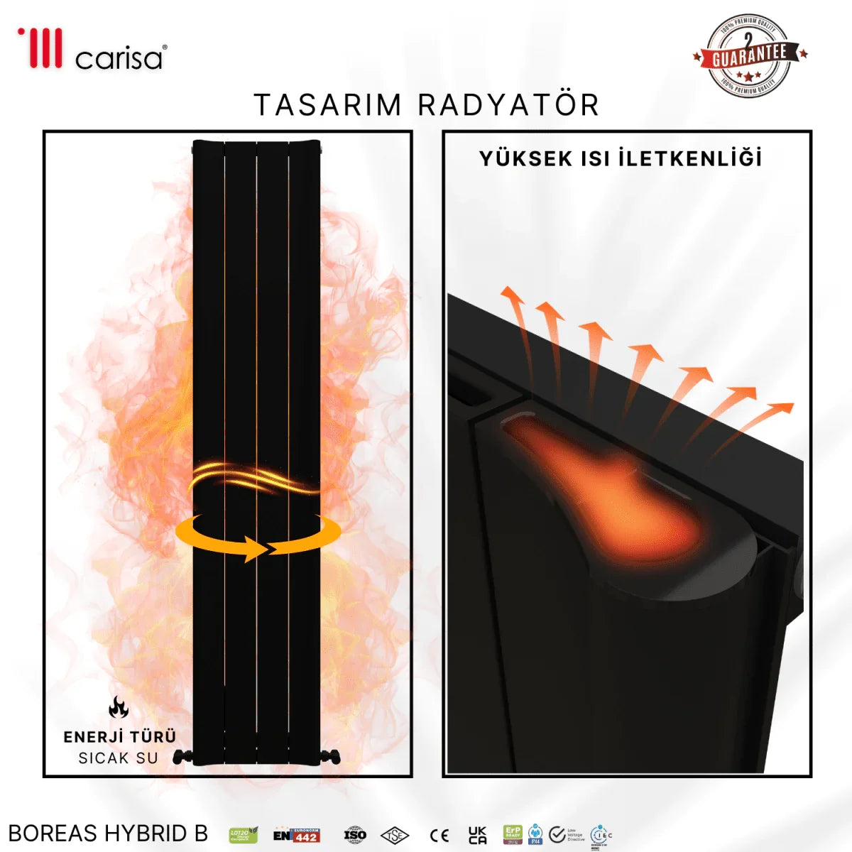 Carisa Boreas Hybrid B Dikey Elektrikli Radyatör Modern Tasarım Siyah - carisa