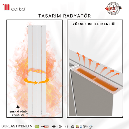 Carisa Boreas Hybrid N Dikey Elektrikli Radyatör Modern Tasarım Beyaz - carisa