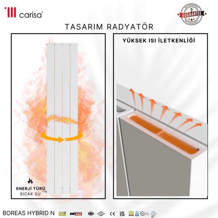 Carisa Boreas Hybrid N Dikey Elektrikli Radyatör Modern Tasarım Beyaz - carisa