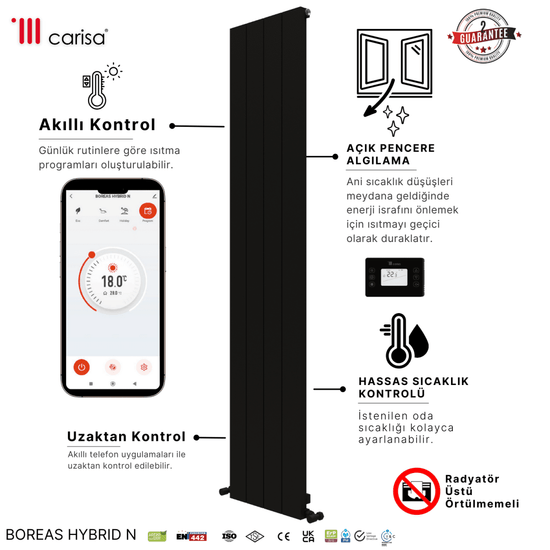 Carisa Boreas Hybrid N Dikey Elektrikli Radyatör Modern Tasarım Siyah - carisa