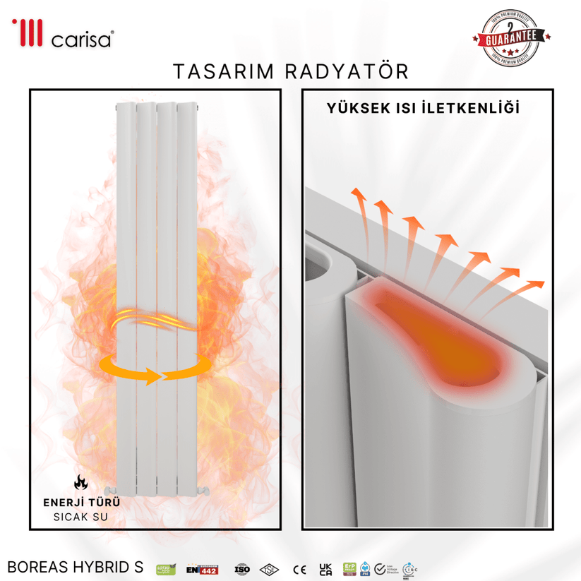 Carisa Boreas Hybrid S Dikey Elektrikli Radyatör Modern Tasarım Beyaz - carisa