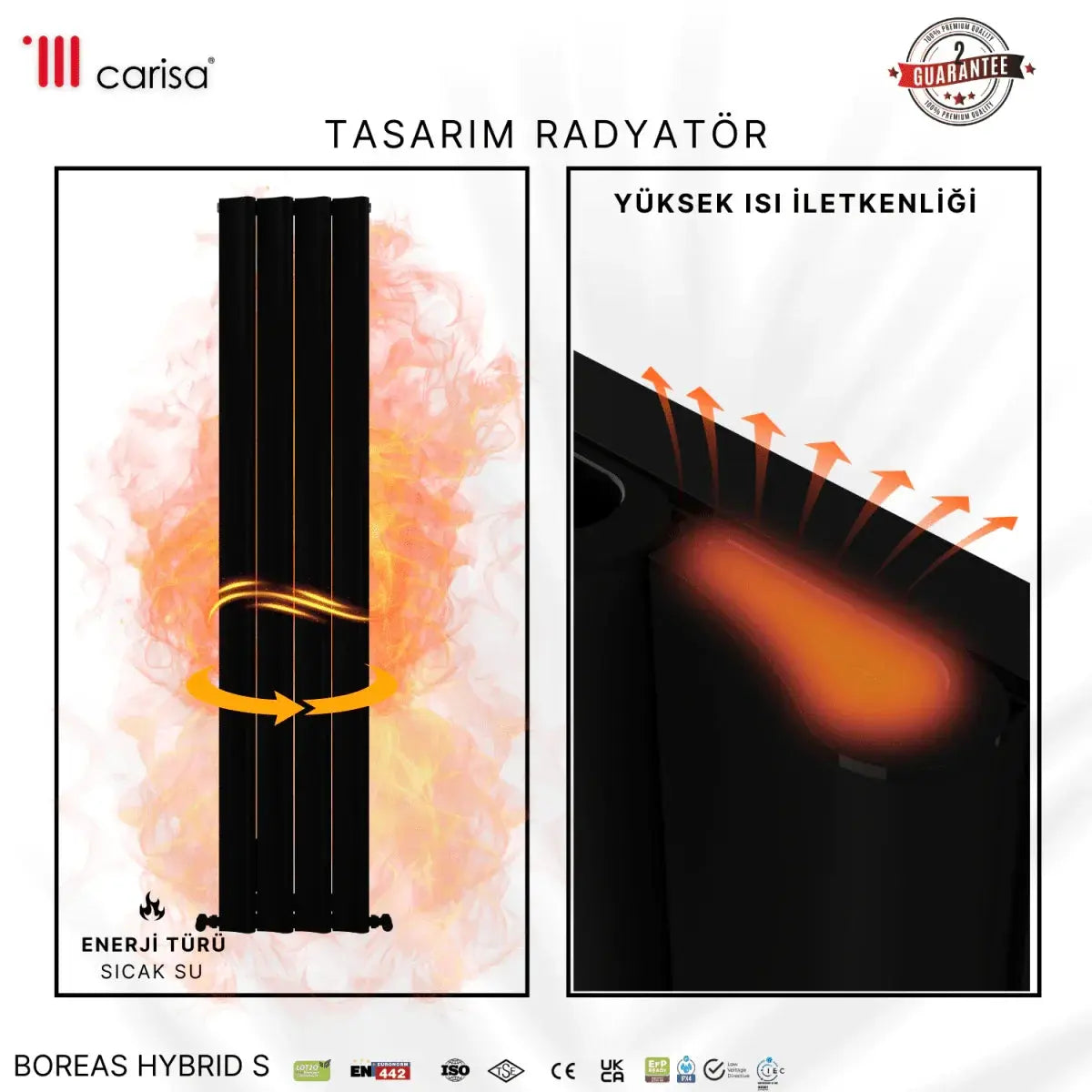 Carisa Boreas Hybrid S Dikey Elektrikli Radyatör Modern Tasarım Siyah - carisa