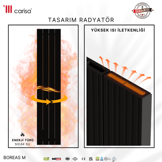 Carisa Boreas M Dikey Elektrikli Radyatör Modern Tasarım Siyah - carisa
