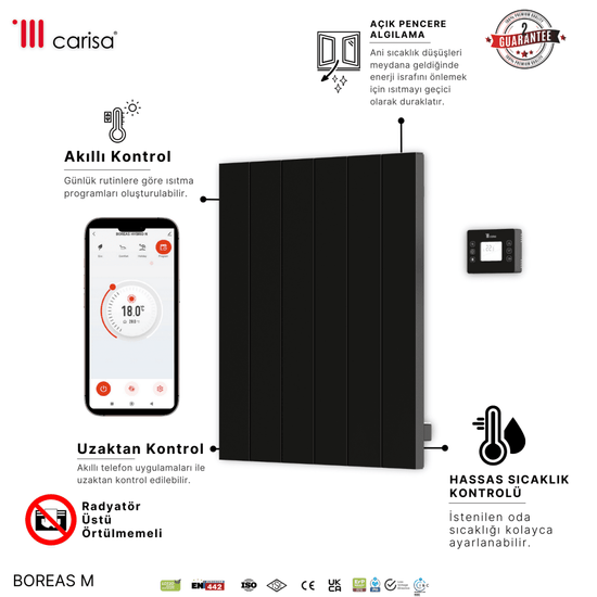 Carisa Boreas M Yatay Elektrikli Radyatör Modern Tasarım Siyah - carisa