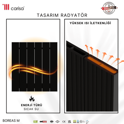 Carisa Boreas M Yatay Elektrikli Radyatör Modern Tasarım Siyah - carisa