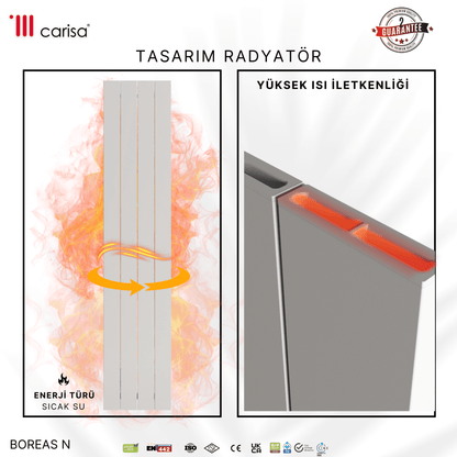 Carisa Boreas N Dikey Elektrikli Radyatör Modern Tasarım Beyaz - carisa