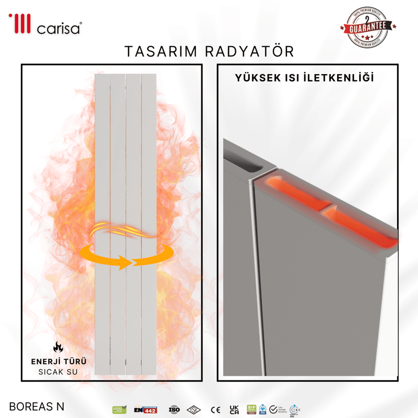 Carisa Boreas N Dikey Elektrikli Radyatör Modern Tasarım Beyaz - carisa