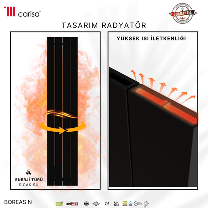 Carisa Boreas N Dikey Elektrikli Radyatör Modern Tasarım Siyah - carisa