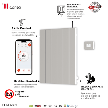 Carisa Boreas N Yatay Elektrikli Radyatör Modern Tasarım Beyaz - carisa