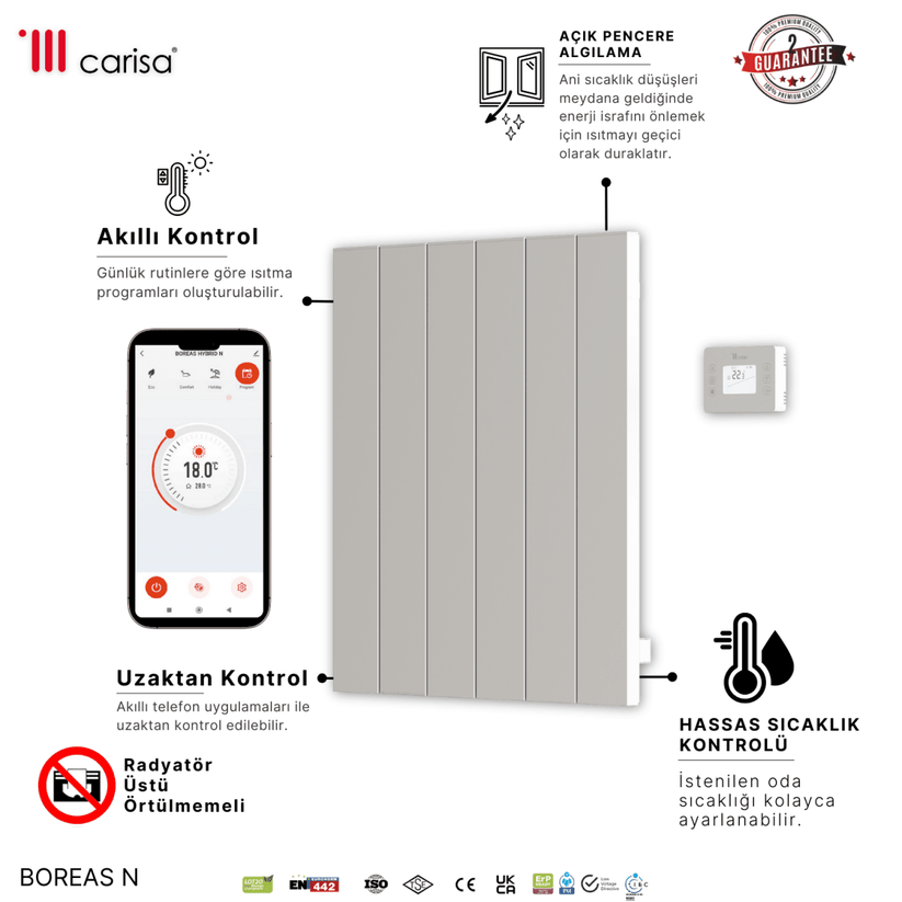 Carisa Boreas N Yatay Elektrikli Radyatör Modern Tasarım Beyaz - carisa