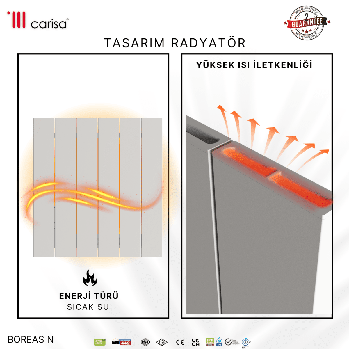 Carisa Boreas N Yatay Elektrikli Radyatör Modern Tasarım Beyaz - carisa