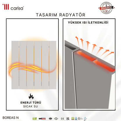 Carisa Boreas N Yatay Elektrikli Radyatör Modern Tasarım Beyaz - carisa