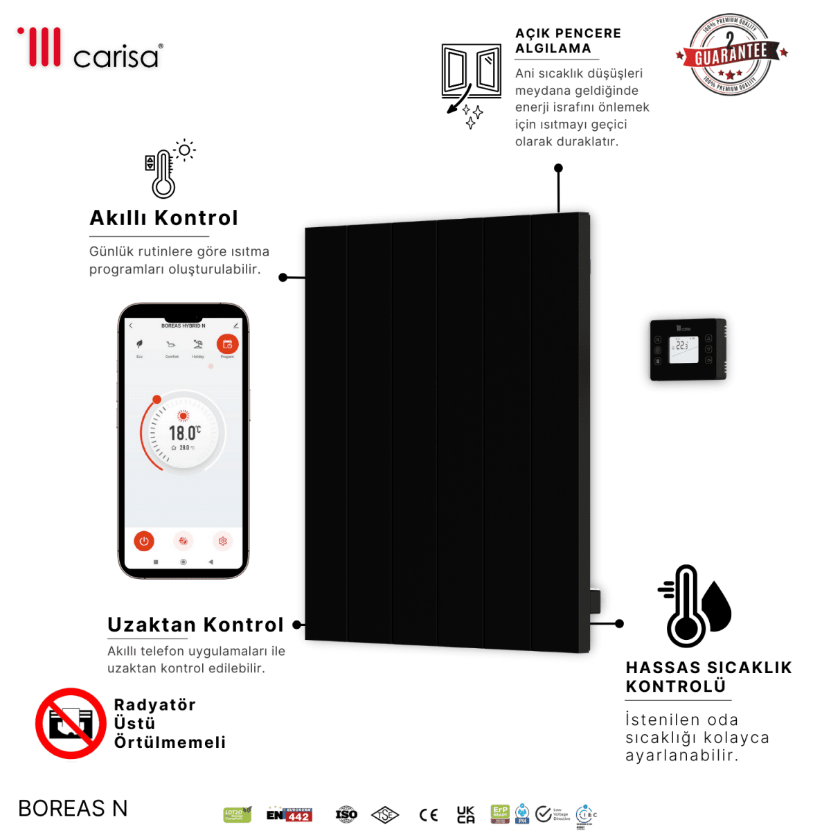 Carisa Boreas N Yatay Elektrikli Radyatör Modern Tasarım Siyah - carisa