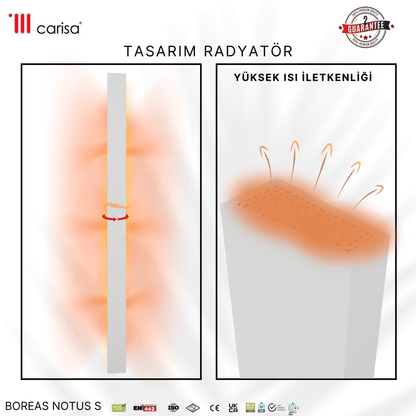 Carisa Boreas Notus S Dikey Elektrikli Radyatör Modern Tasarım Beyaz - carisa
