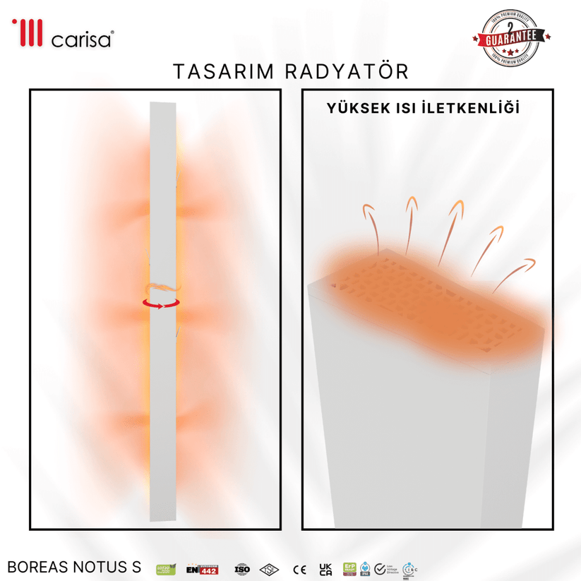 Carisa Boreas Notus S Dikey Elektrikli Radyatör Modern Tasarım Beyaz - carisa
