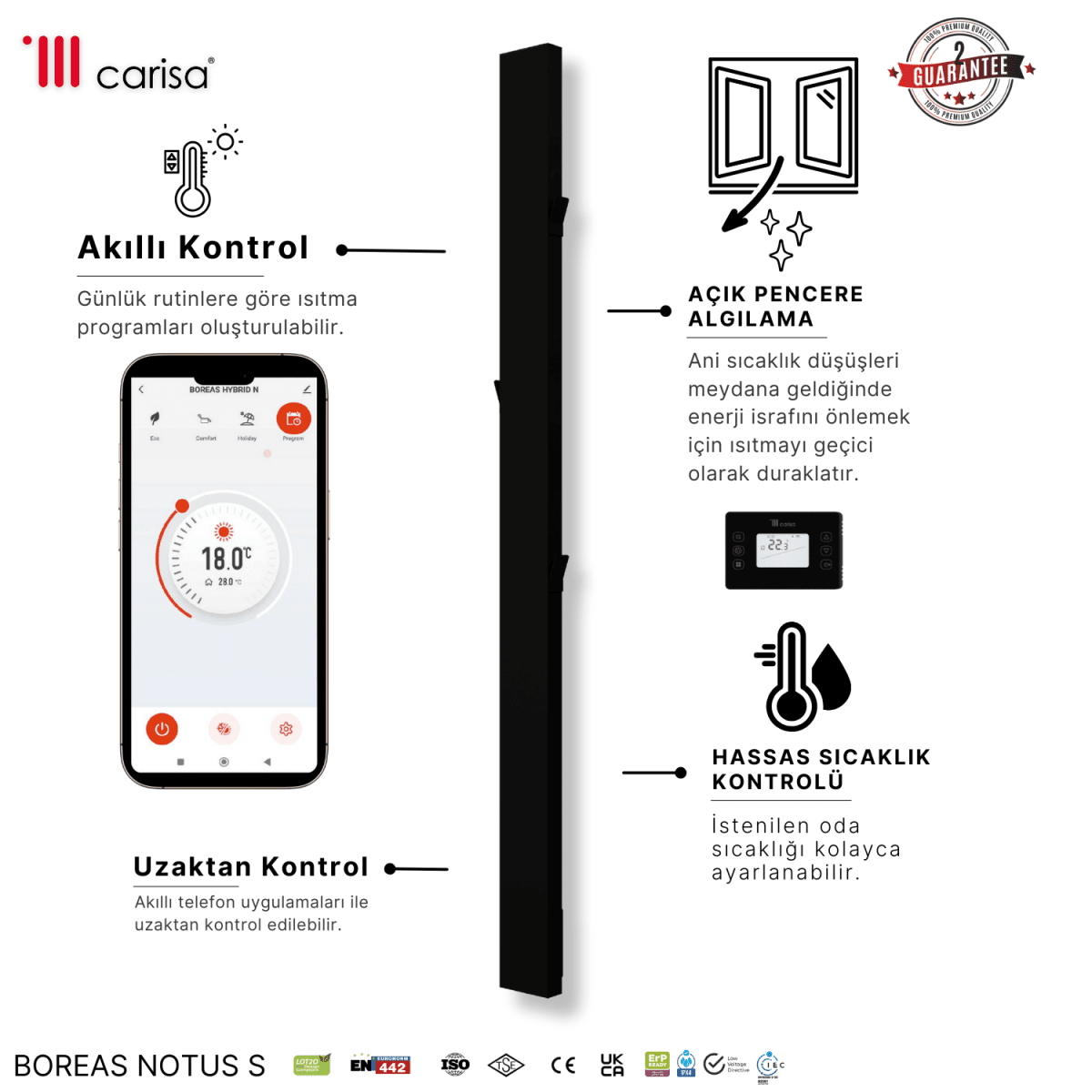 Carisa Boreas Notus S Dikey Elektrikli Radyatör Modern Tasarım Siyah - carisa