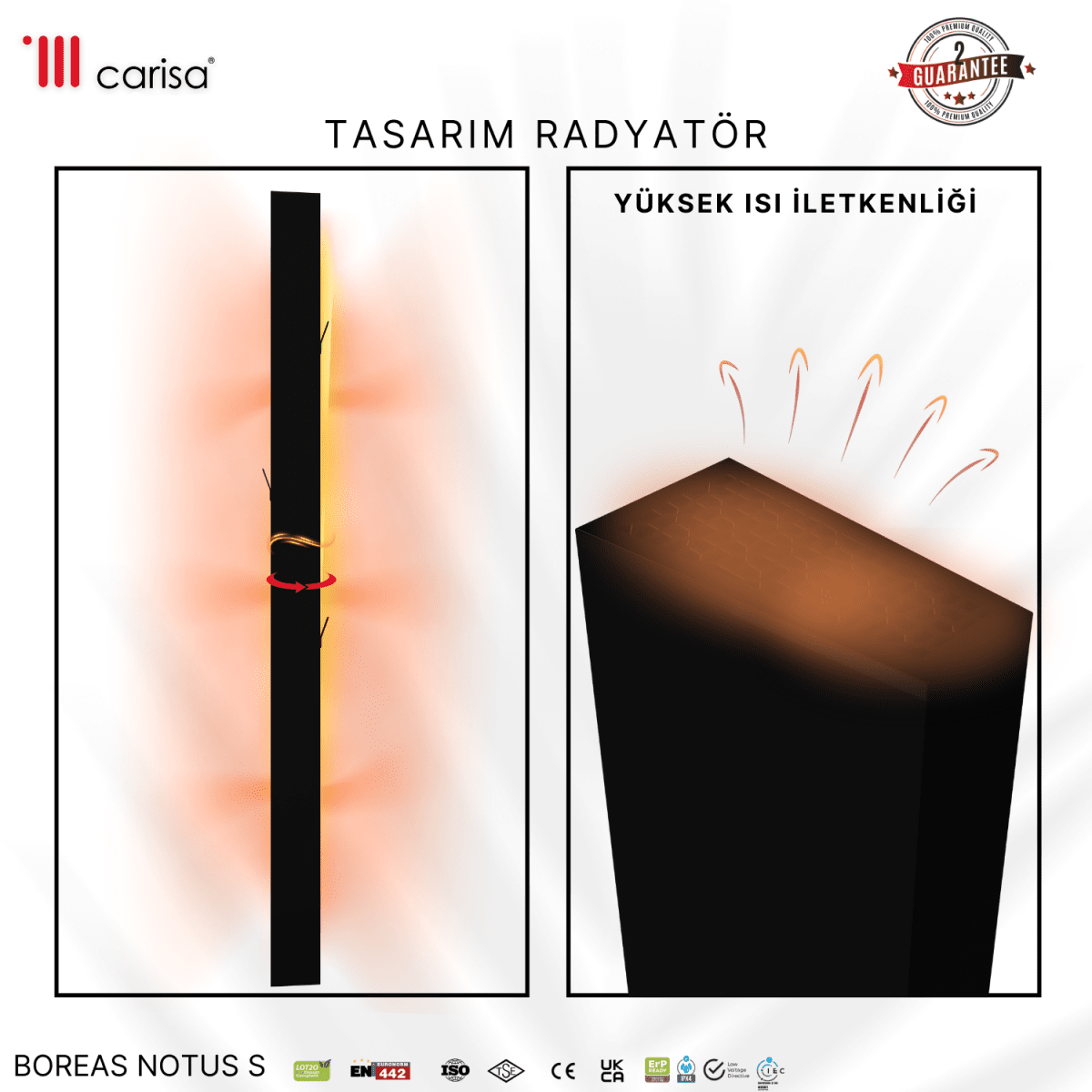 Carisa Boreas Notus S Dikey Elektrikli Radyatör Modern Tasarım Siyah - carisa
