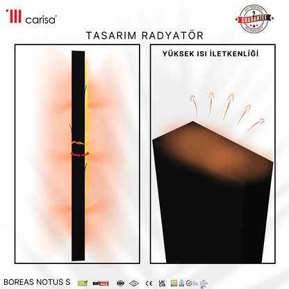 Carisa Boreas Notus S Dikey Elektrikli Radyatör Modern Tasarım Siyah - carisa