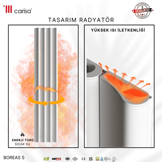 Carisa Boreas S Dikey Elektrikli Radyatör Modern Tasarım Beyaz - carisa