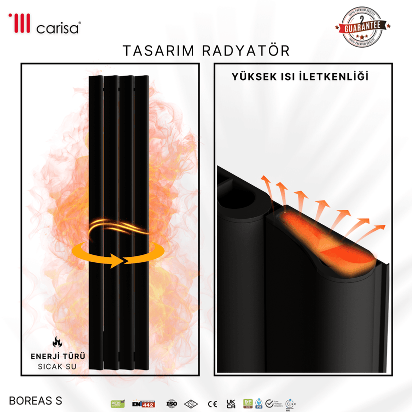 Carisa Boreas S Dikey Elektrikli Radyatör Modern Tasarım Siyah - carisa