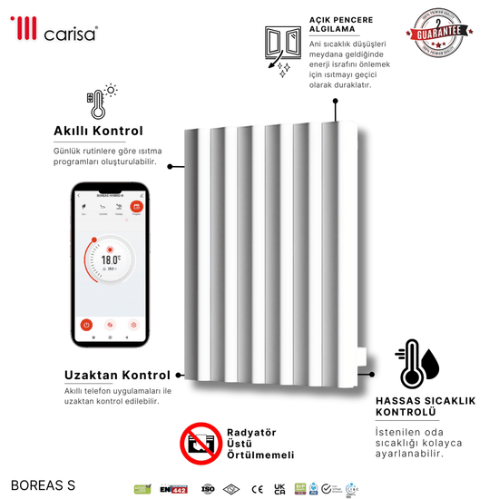 Carisa Boreas S Yatay Elektrikli Radyatör Modern Tasarım Beyaz - carisa