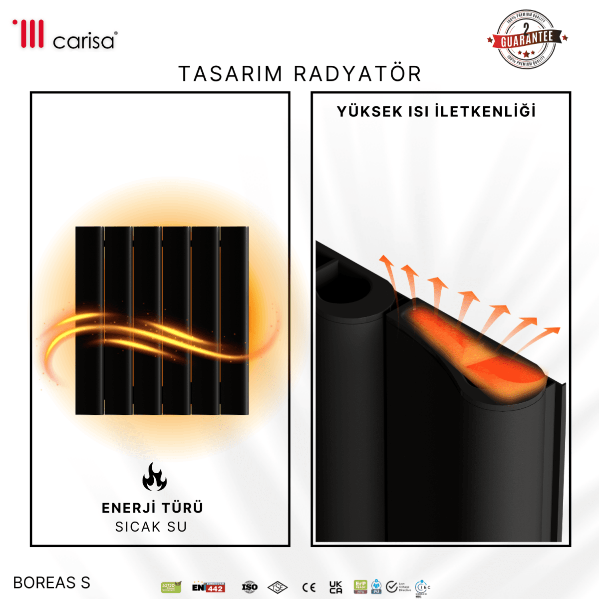 Carisa Boreas S Yatay Elektrikli Radyatör Modern Tasarım Siyah - carisa
