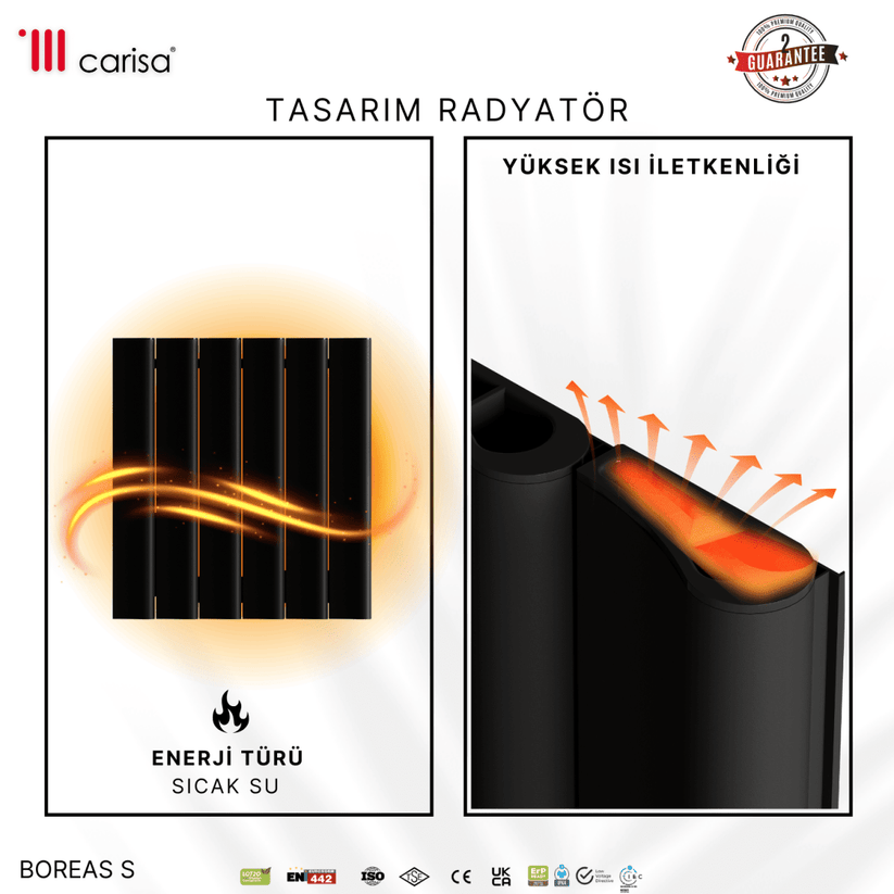 Carisa Boreas S Yatay Elektrikli Radyatör Modern Tasarım Siyah - carisa
