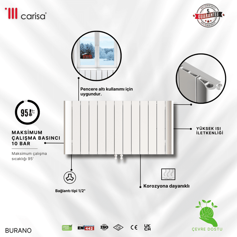 Carisa Burano Alüminyum Radyatör Beyaz Standart Bağlantı. - carisa