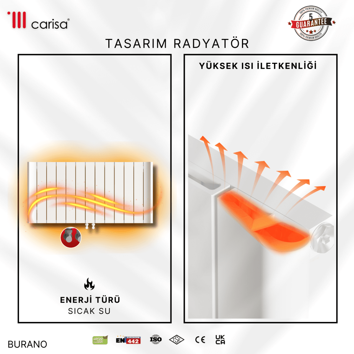 Carisa Burano Alüminyum Radyatör Beyaz Standart Bağlantı. - carisa