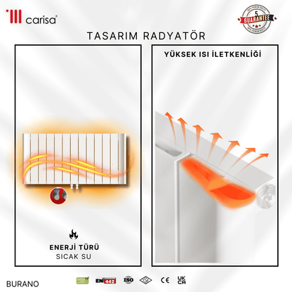 Carisa Burano Alüminyum Radyatör Beyaz Standart Bağlantı. - carisa