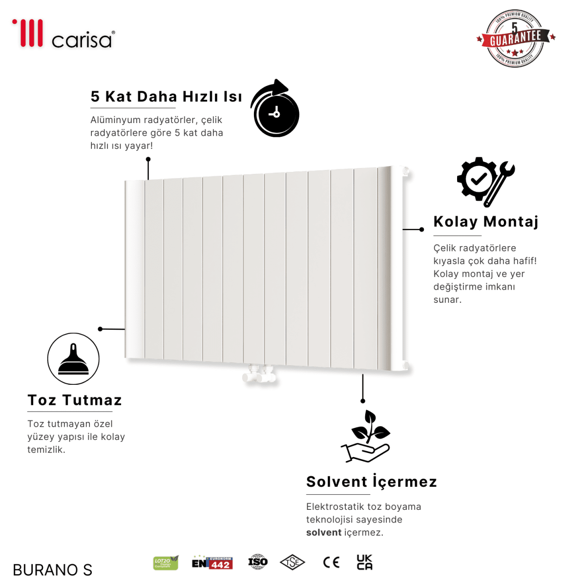 Carisa Burano Alüminyum Radyatör Beyaz Standart Bağlantı. - carisa