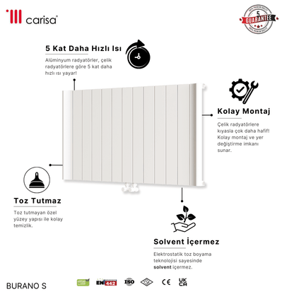 Carisa Burano Alüminyum Radyatör Beyaz Standart Bağlantı. - carisa