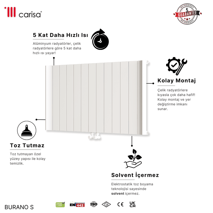 Carisa Burano Alüminyum Radyatör Beyaz Standart Bağlantı. - carisa