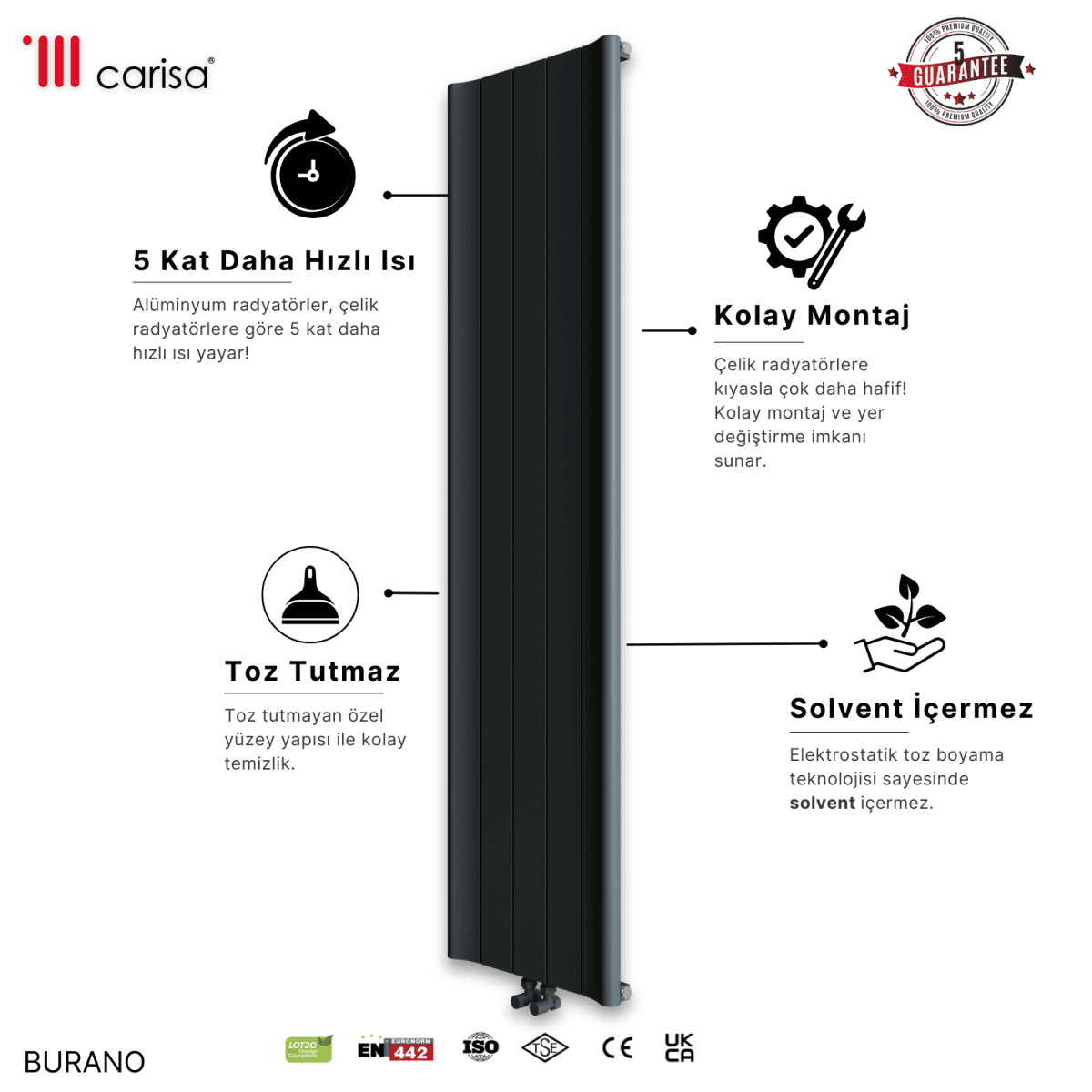 Carisa Burano Dikey Alüminyum Radyatör Modern Tasarım Siyah - carisa