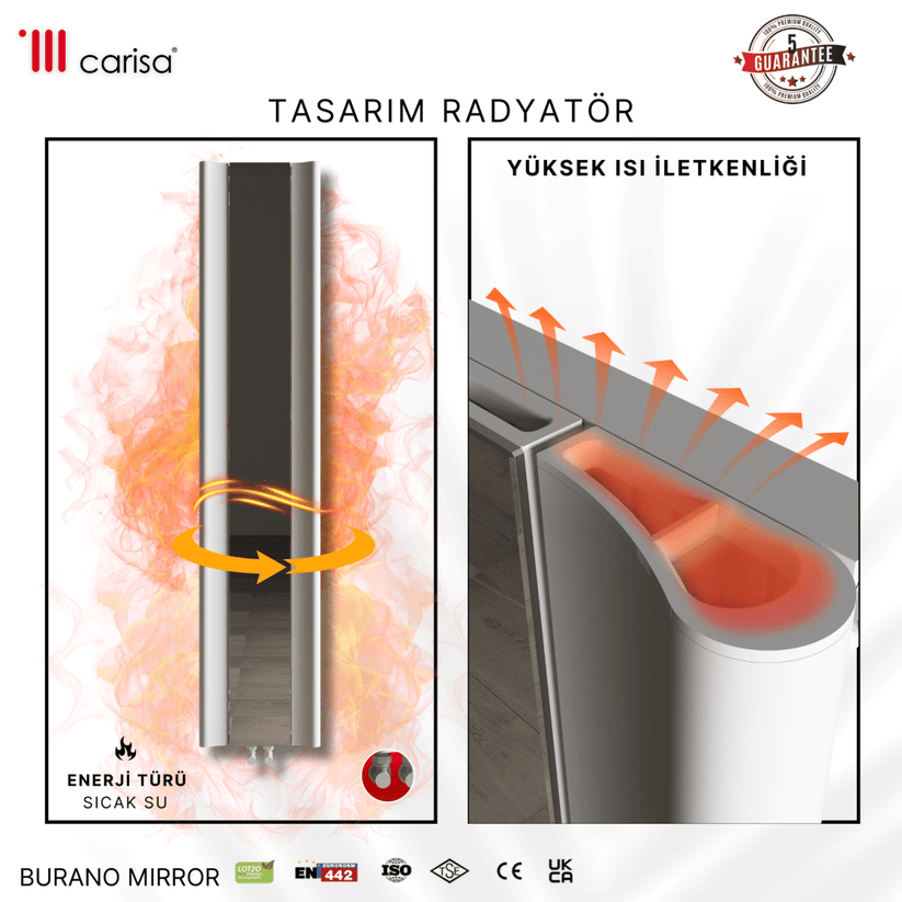 Carisa Burano Mirror Dikey Alüminyum Radyatör Modern Tasarım Beyaz - carisa