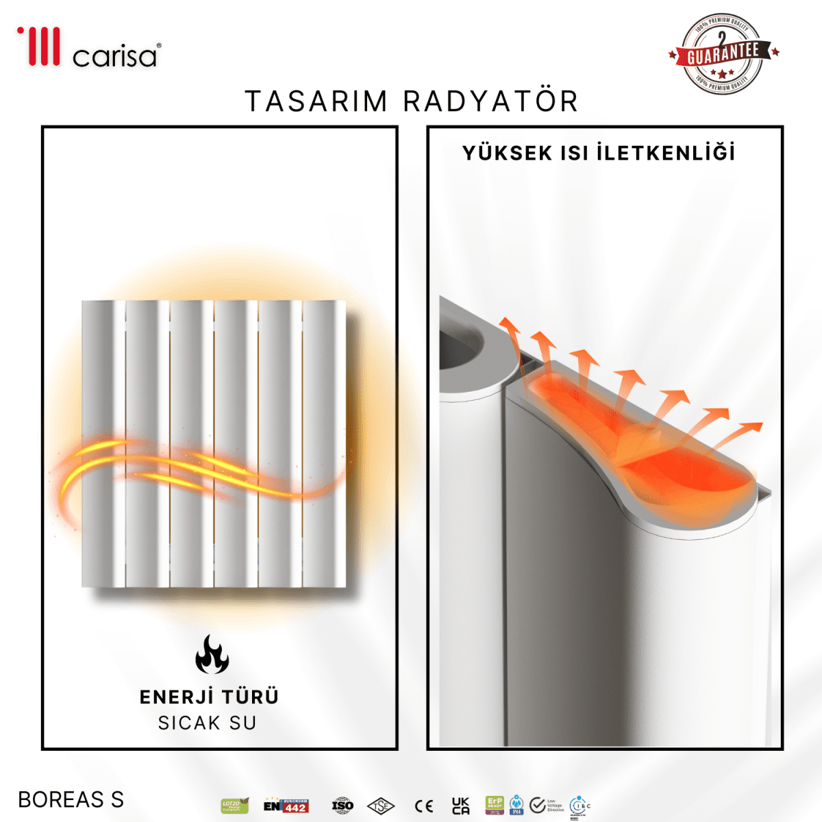 Carisa Burano S Yatay Alüminyum Radyatör Modern Tasarım Beyaz - carisa